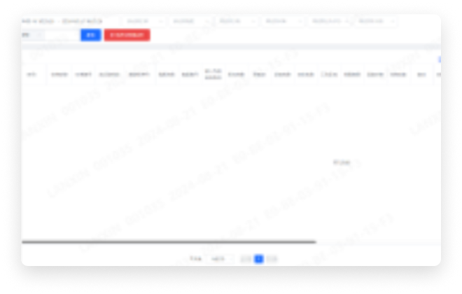 低代码定制化执行流